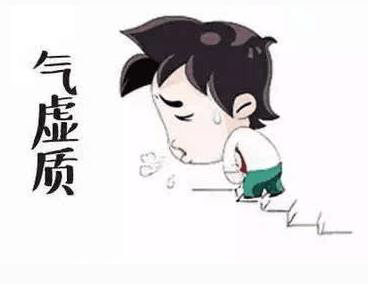 中医气逆证辨证技巧,中医基础理论人体之气的生成