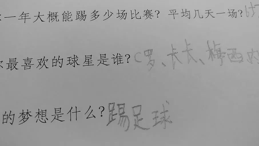 我们调研了87个小球员，发现这些好玩的数据