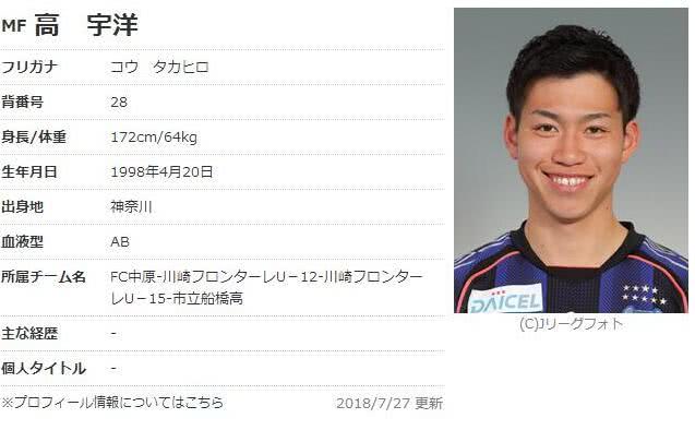 比韦世豪口喷国骂、乌龙更绝望的是，我们连未来都输了