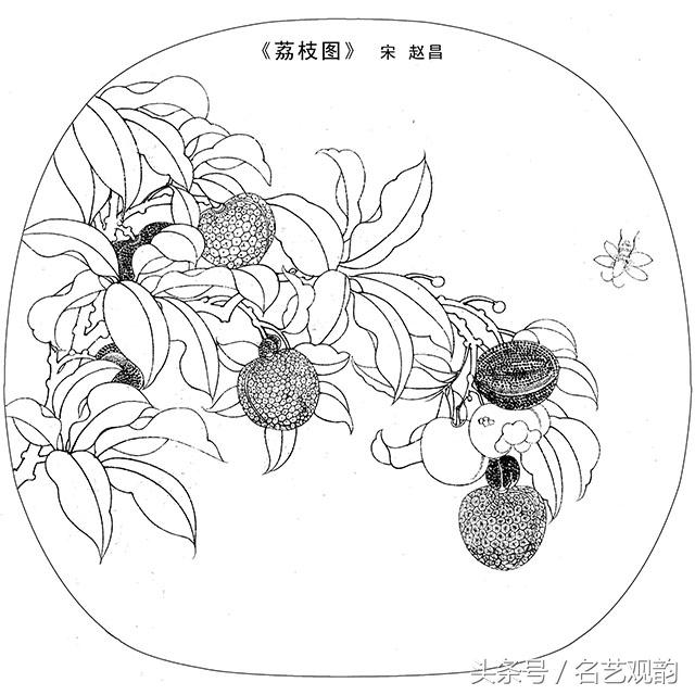 宋画工笔画底稿图文,宋画工笔白描最好的学习素材
