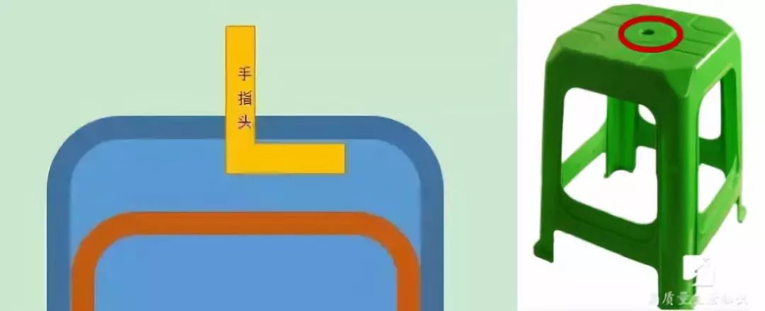 凳子上的圆孔干嘛的,凳子中间的洞可以做什么