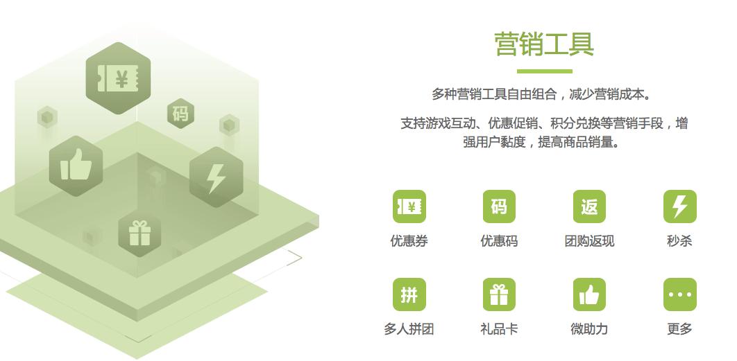 净水器租赁如何破局,净水器租赁弊端