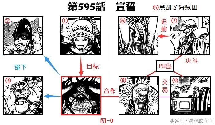 海贼王草帽团最后一人会是波尼吗,海贼王波妮能力