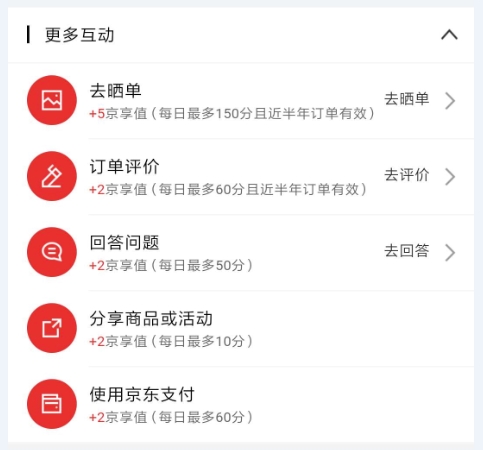 京东会员管理流程图是什么,京东会员运营有哪些玩法