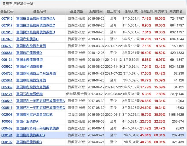 机构推荐的十大股票,机构看中的十大股票