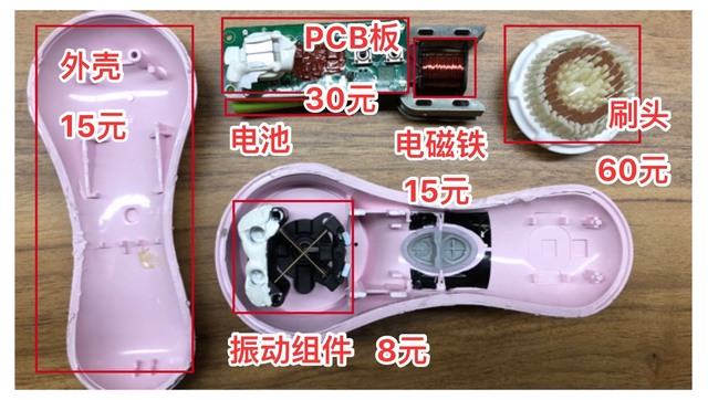 *力暴**拆解3款网红洁面仪，我发现一个大秘密Skrrrr