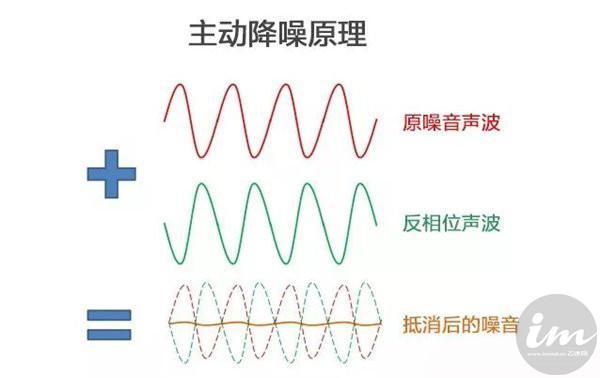 蓝牙耳机耳塞怎么选择最好,耳塞式蓝牙耳机哪个音质好点