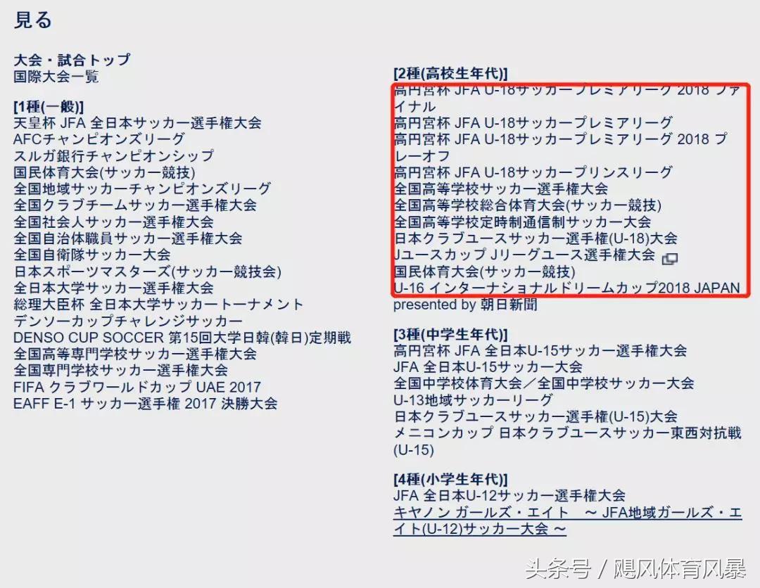 深度解析足球,深度谈中国足球青训
