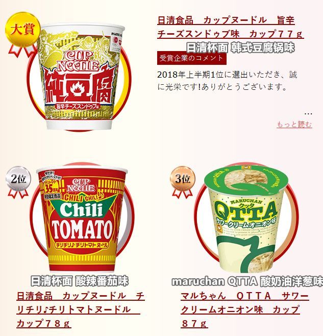 日本大赏零食,日本2018年文具大赏