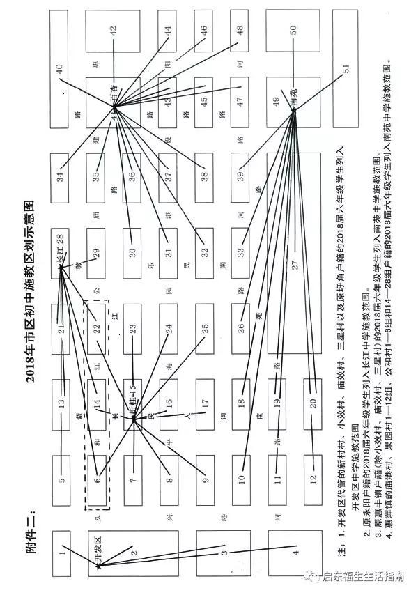 南通部分学校施教区范围公布,2021南通初中施教区图