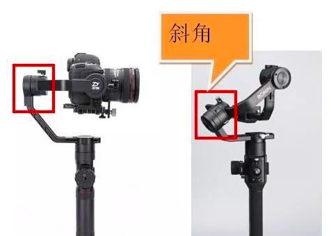 三轴稳定器哪个牌子好,三轴稳定器怎么使用