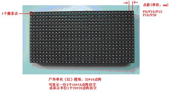 led显示屏光电基础知识,led显示屏内容修改教程