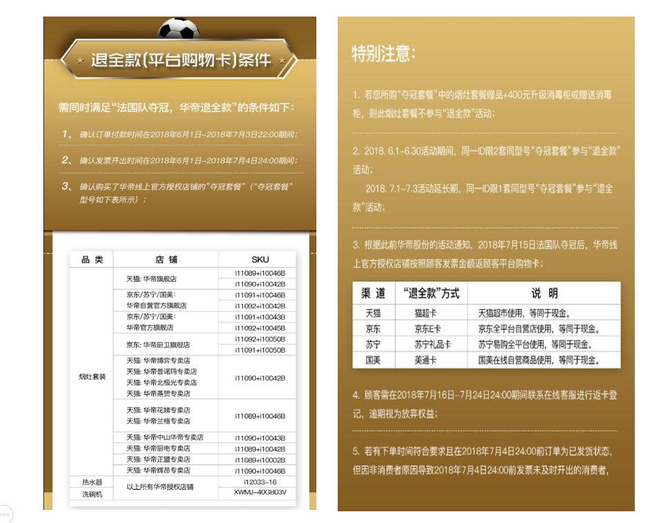 华帝世界杯营销财务处理,世界杯营销亏了吗