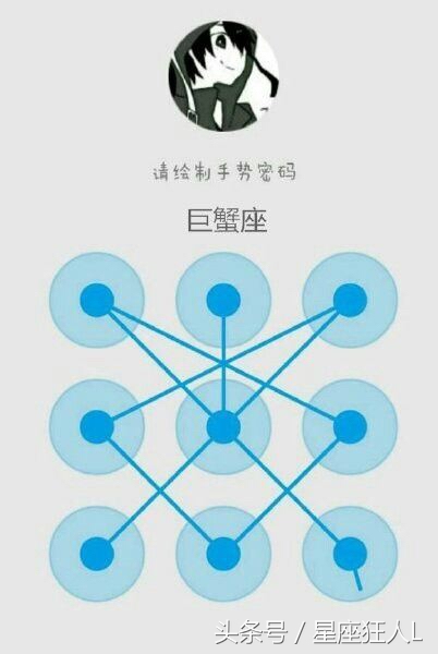 每个星座的专属手势密码,星座的手势