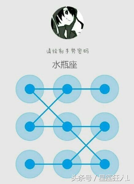 每个星座的专属手势密码,星座的手势