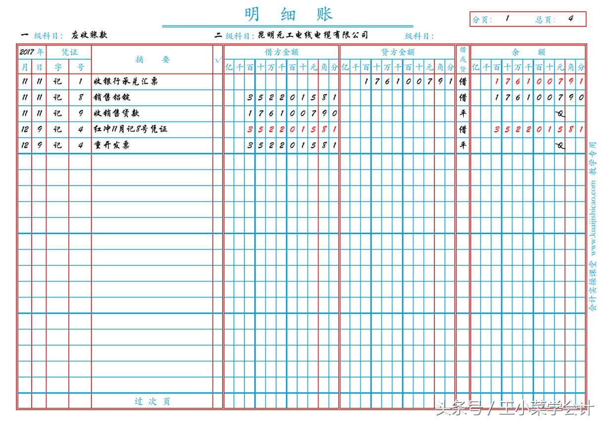 多栏式明细账的手工账登记实例图,手工账如何登记总账与明细账