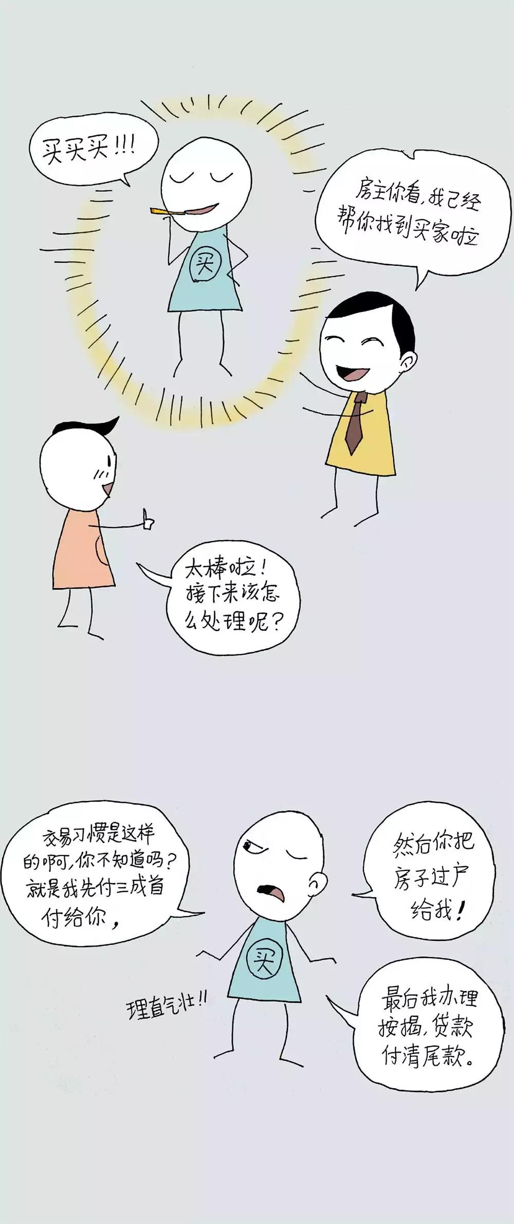 法制漫画包括哪些,二手房买卖手续流程动画