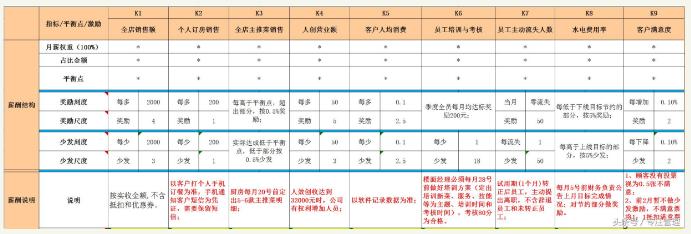 婚纱影楼目前面临的困难,婚纱摄影不满意怎么办
