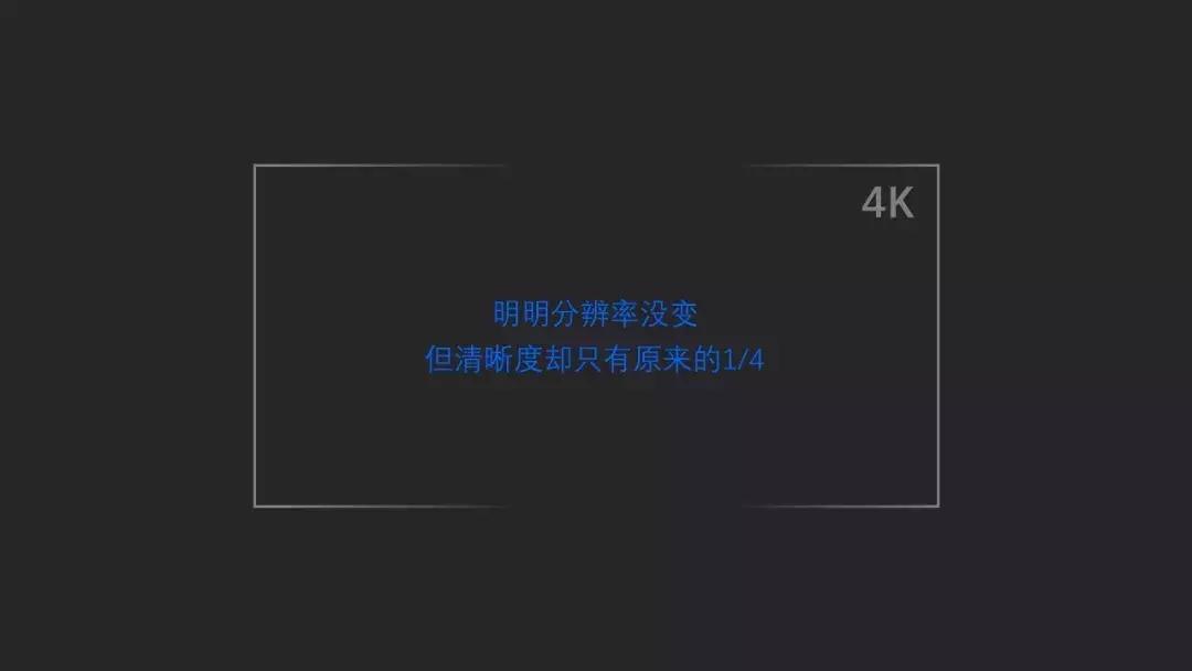 如何让你的全景视频(照片)更清晰