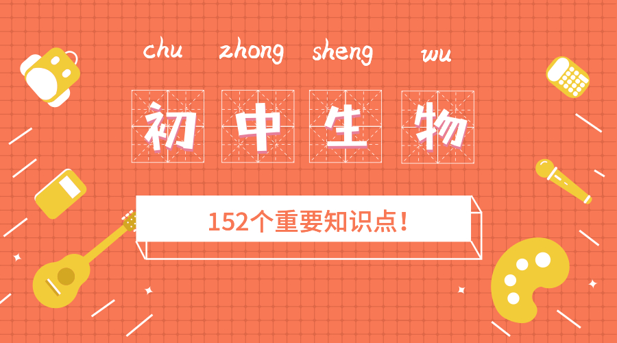 初中生物复习知识点归纳,初中生物复习十大专题