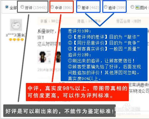 网购怎样看你选的店铺好坏,如何判断网络上店铺是否是正品