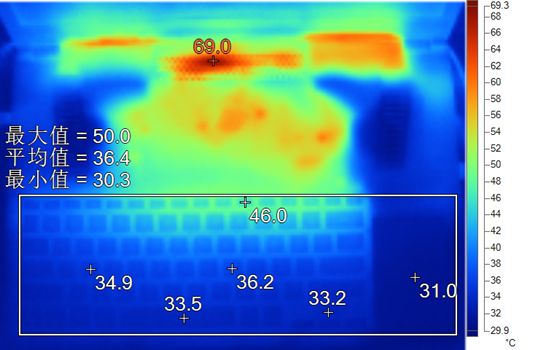 聊一款提升难度很大的游戏本,聊一款扩展性较强的笔记本电脑