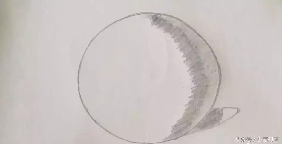 古典素描和俄罗斯素描,设计素描和超写实素描