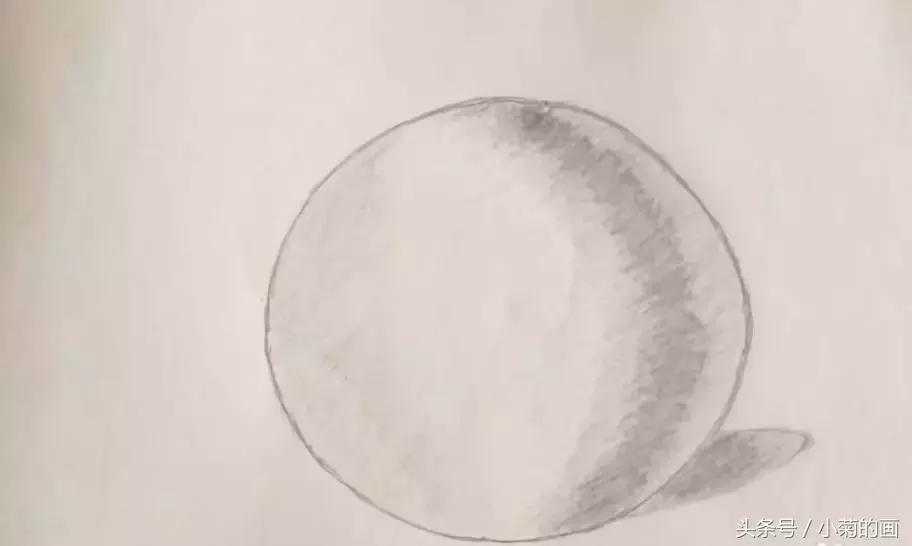 古典素描和俄罗斯素描,设计素描和超写实素描