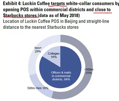 刚刚，马云“拿下”了星巴克！背后的真相新零售