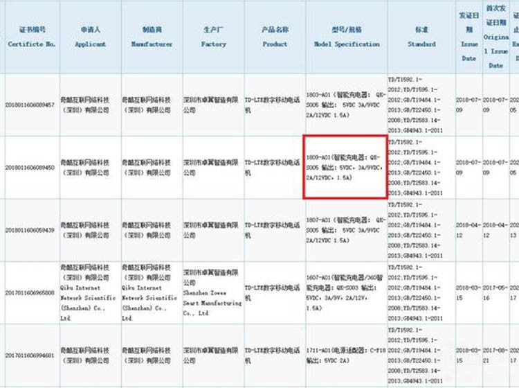 现在要换手机买什么手机好,想换手机买什么手机性价比最值