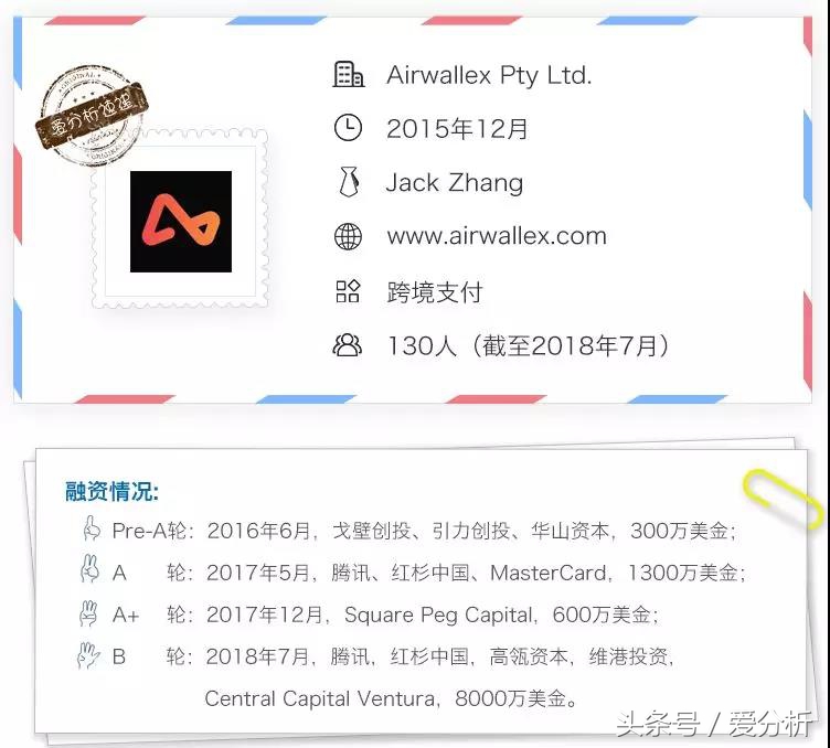 腾讯红杉领投8000万美金B轮，Airwallex在跨境支付领域高歌猛进
