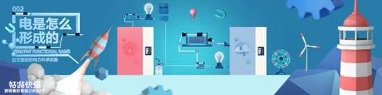 2023年腾讯游戏发布会,腾讯2020新游发布会