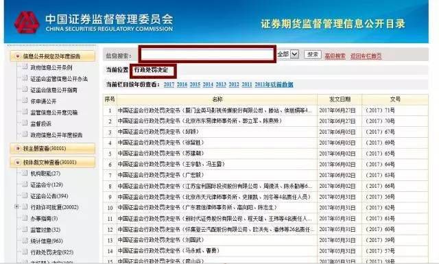 券商律师,证券公司尽职调查包括哪些内容