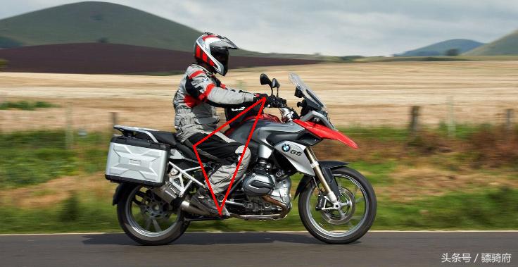 就跑长途坐姿的舒适性而言，太子车型，街车，拉力车谁更好