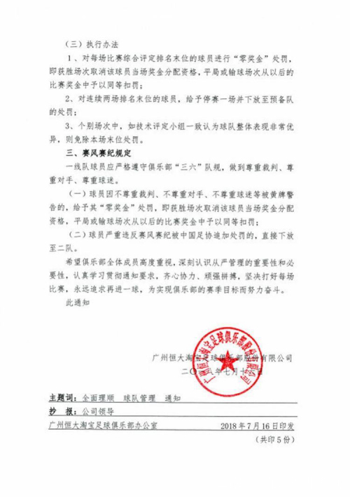 恒大足球管理方式,恒大足球训练计划