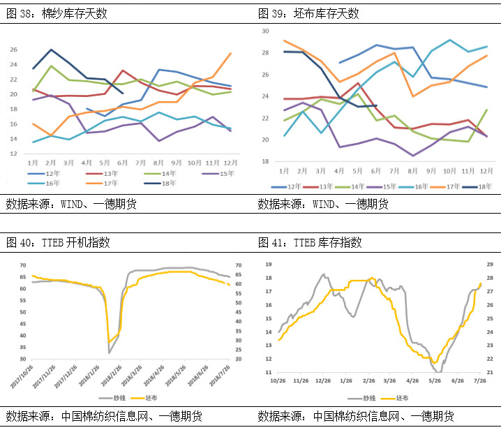 棉花期货郑棉跟随美棉涨跌,棉花郑棉期货最新走势图