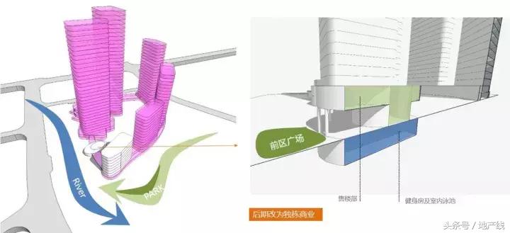 JNC项目｜广州逸合城打造城市景观住宅地标