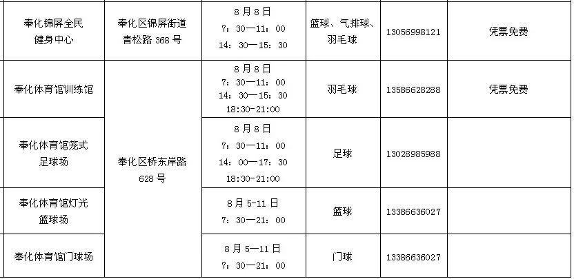 宁波体育中心足球场对外开放吗,宁波体育中心最近活动