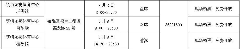 宁波哪些学校体育馆对外开放,宁波市内免费场馆