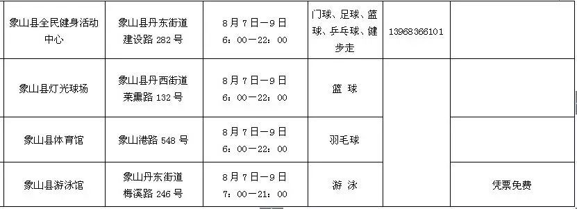 宁波哪些学校体育馆对外开放,宁波市内免费场馆