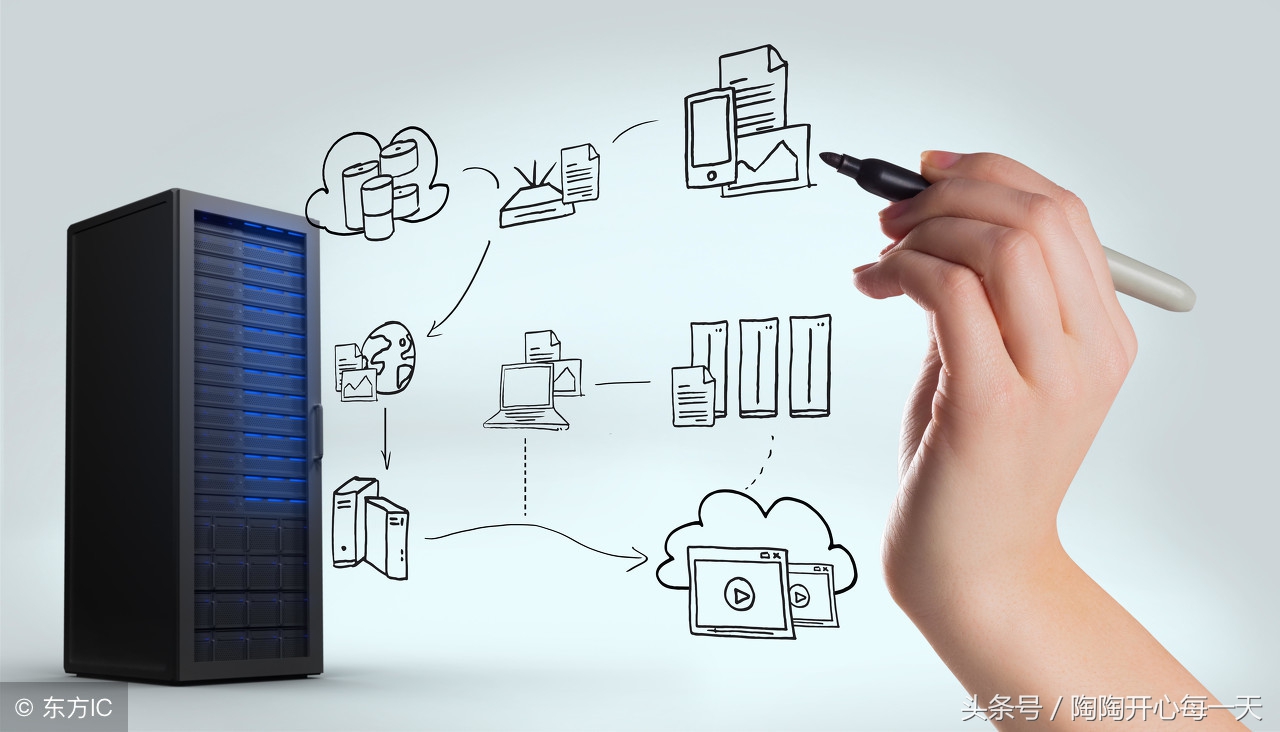 老司机也必须掌握的mysql优化指南,mysql导入大量数据优化