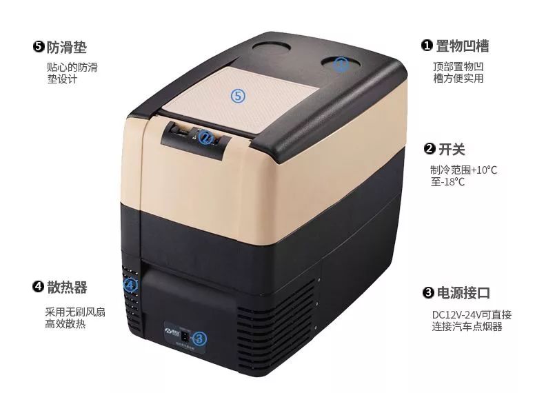 技工风轮胎、软萌HelloKitty、消暑冷饮……跨界黑科技谁家强！