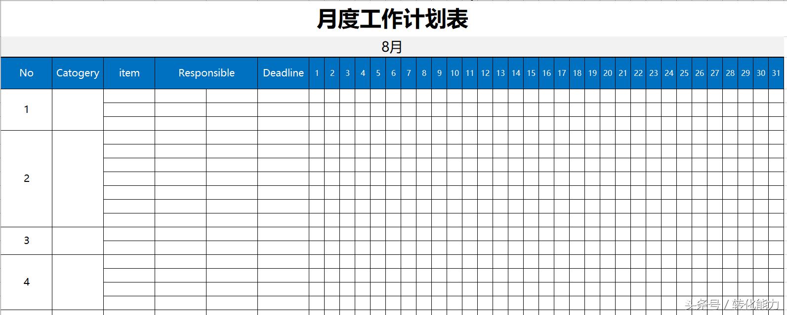 做计划总是不能实现怎么办,如何做好计划培训ppt
