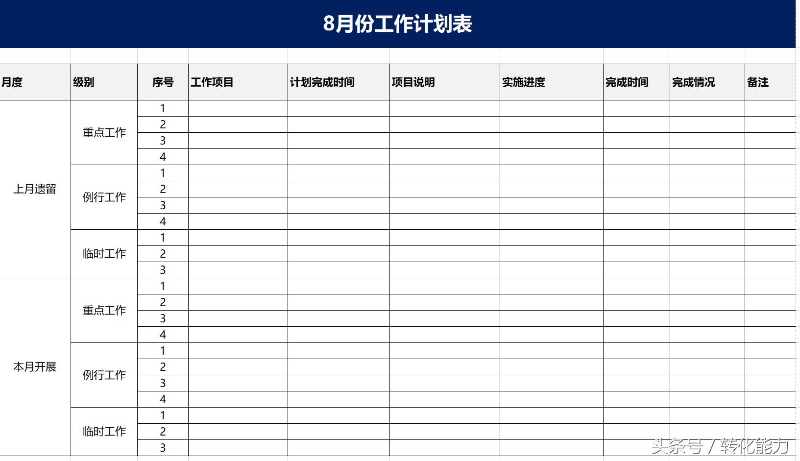 做计划总是不能实现怎么办,如何做好计划培训ppt