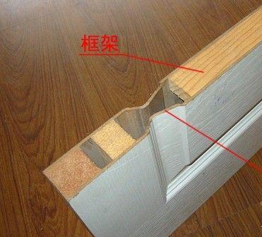 造型模压门有什么弊端,怎么分辨这个门是不是模压门