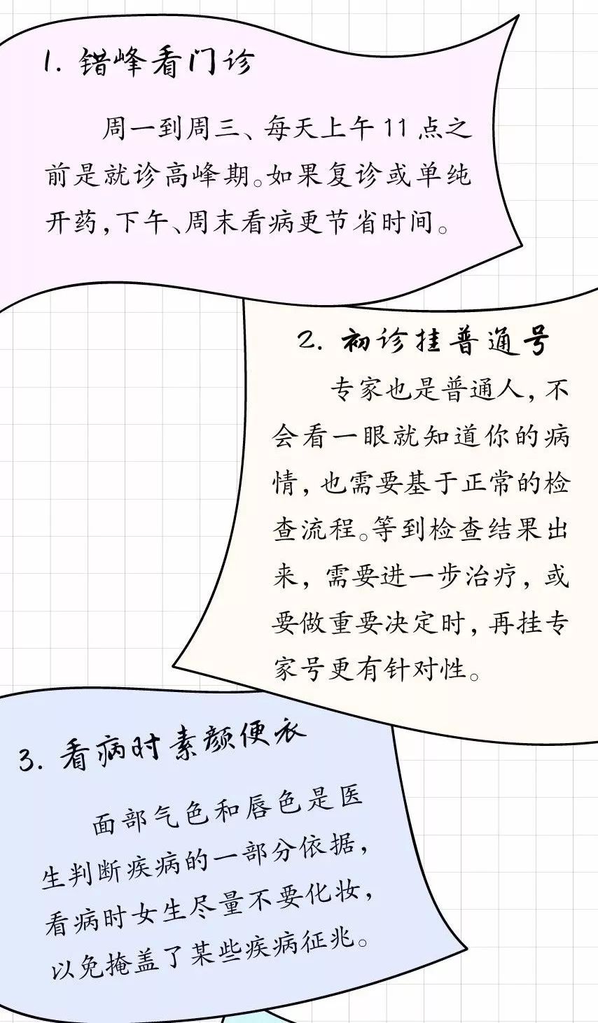 什么病挂什么科超强挂号指南,医院挂号我们怎么知道挂什么科室