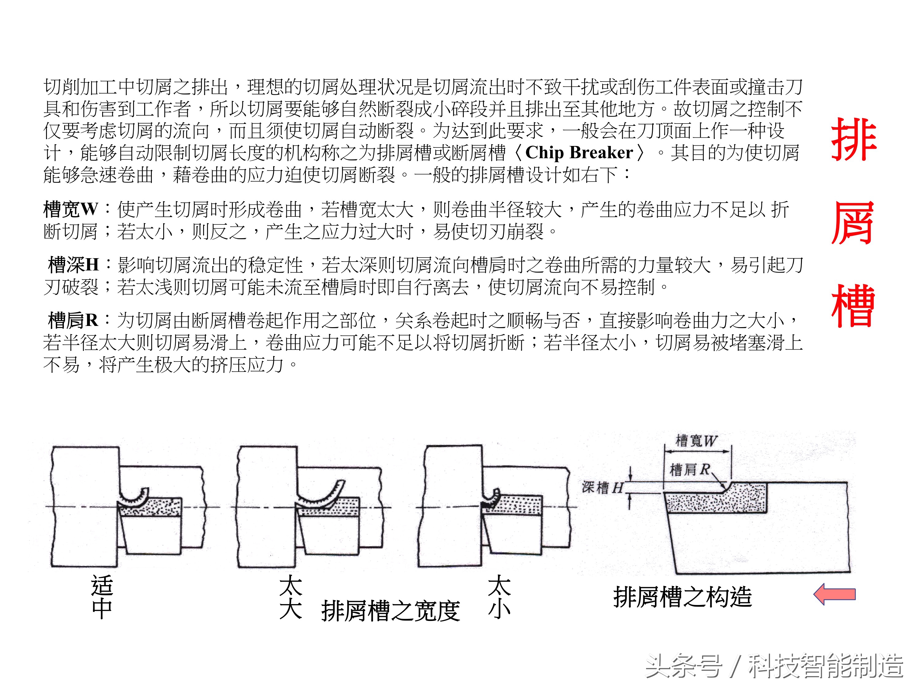 常用刀具参数大全,数控刀具类型及说明