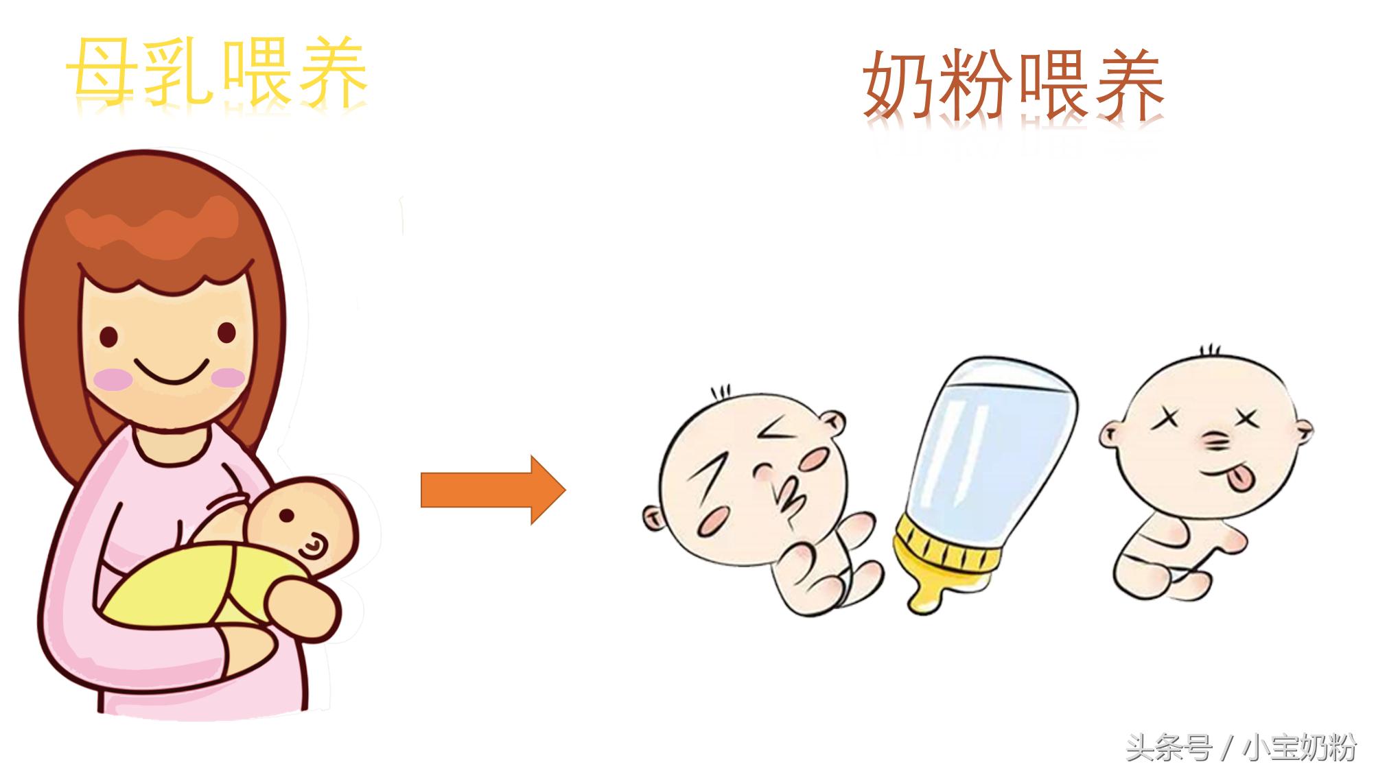 频繁换奶粉会导致过敏吗,宝宝可以频繁换奶粉吗