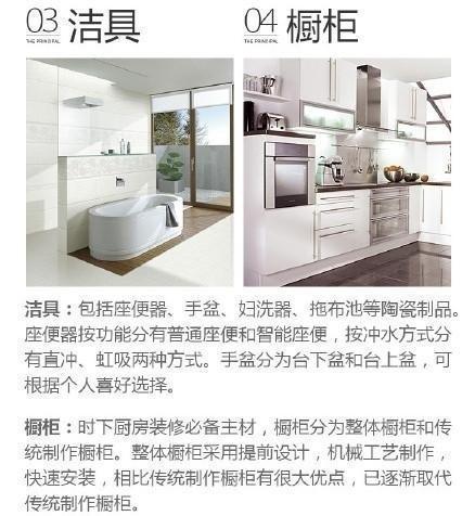 装修什么主材最好最便宜,装修参考10大主材网购价格清单