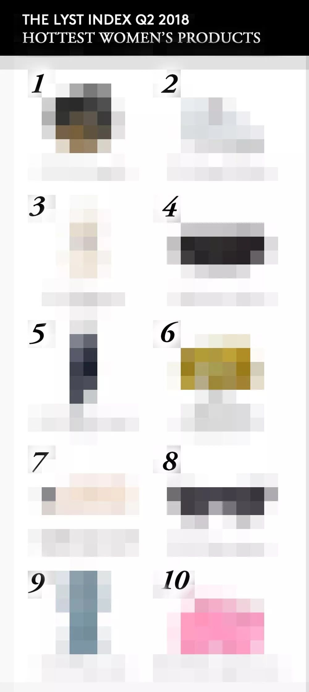 全球卖得最好的100种产品,全球最好卖的商品